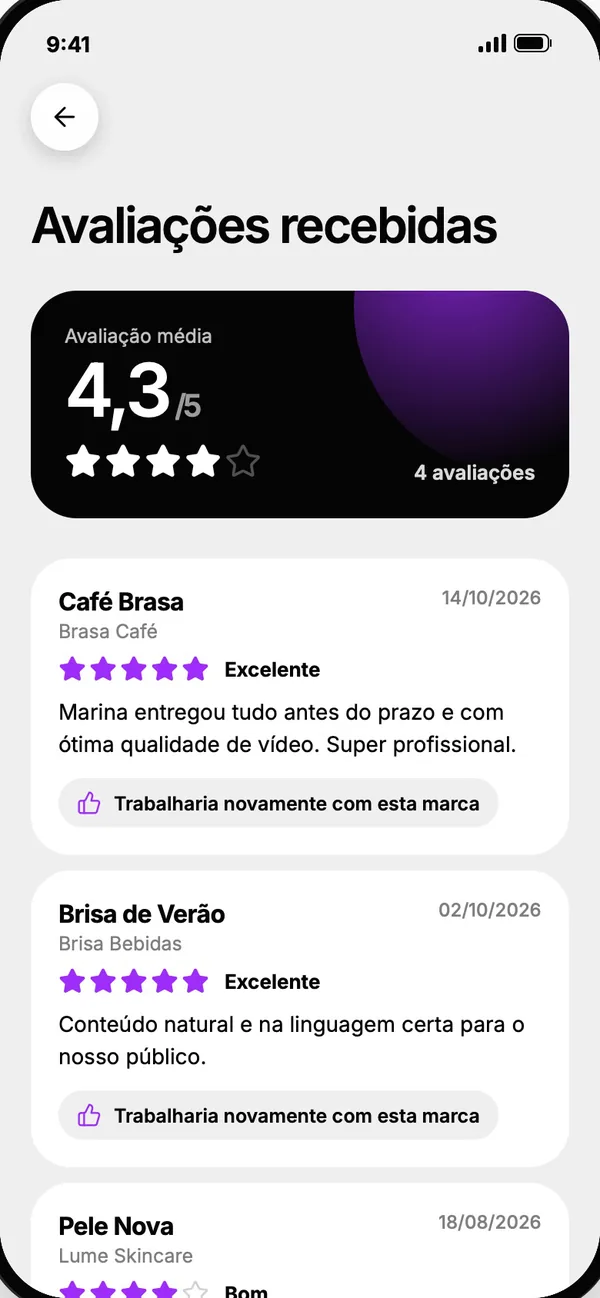 Tela do app: Avaliações