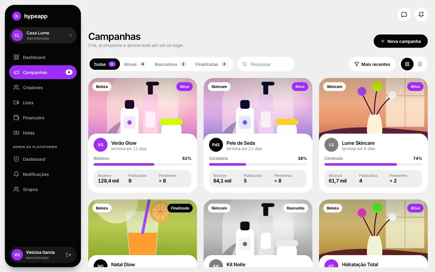 Tela do painel: Campanhas