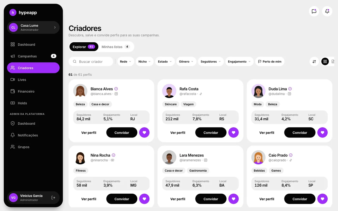 Tela do painel: Catálogo de creators