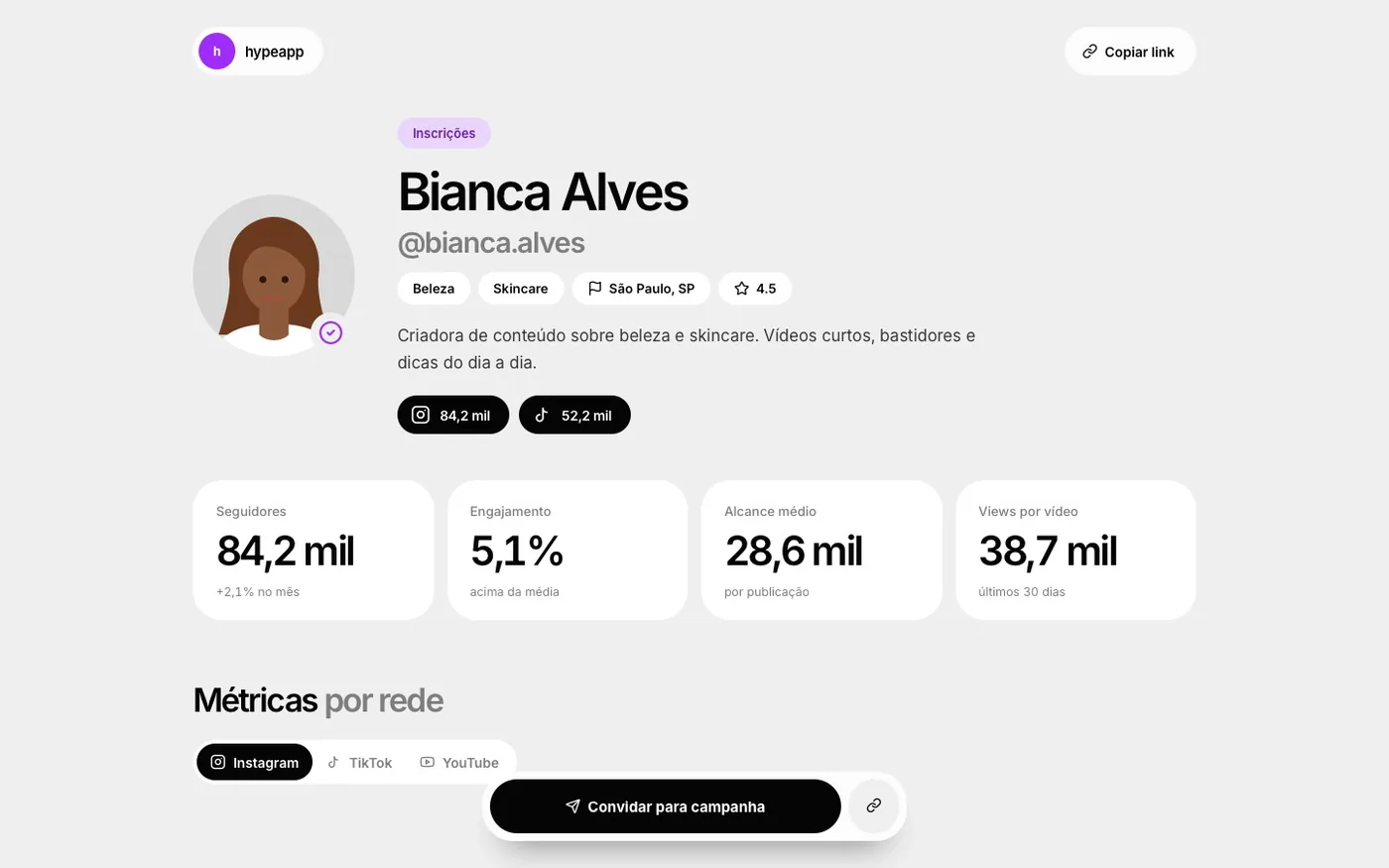Tela do painel: Perfil do creator