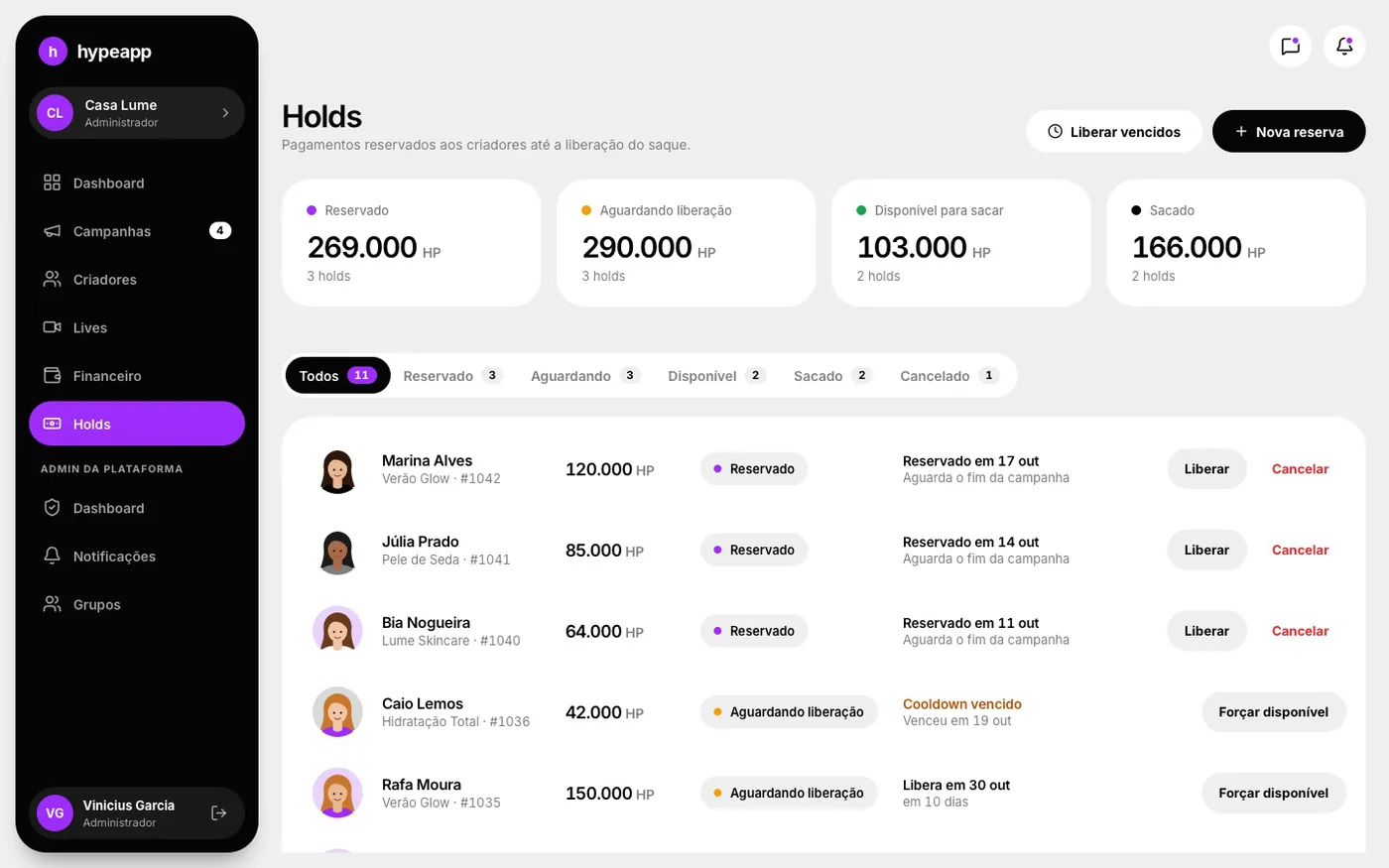 Tela do painel: Reservas de pagamento